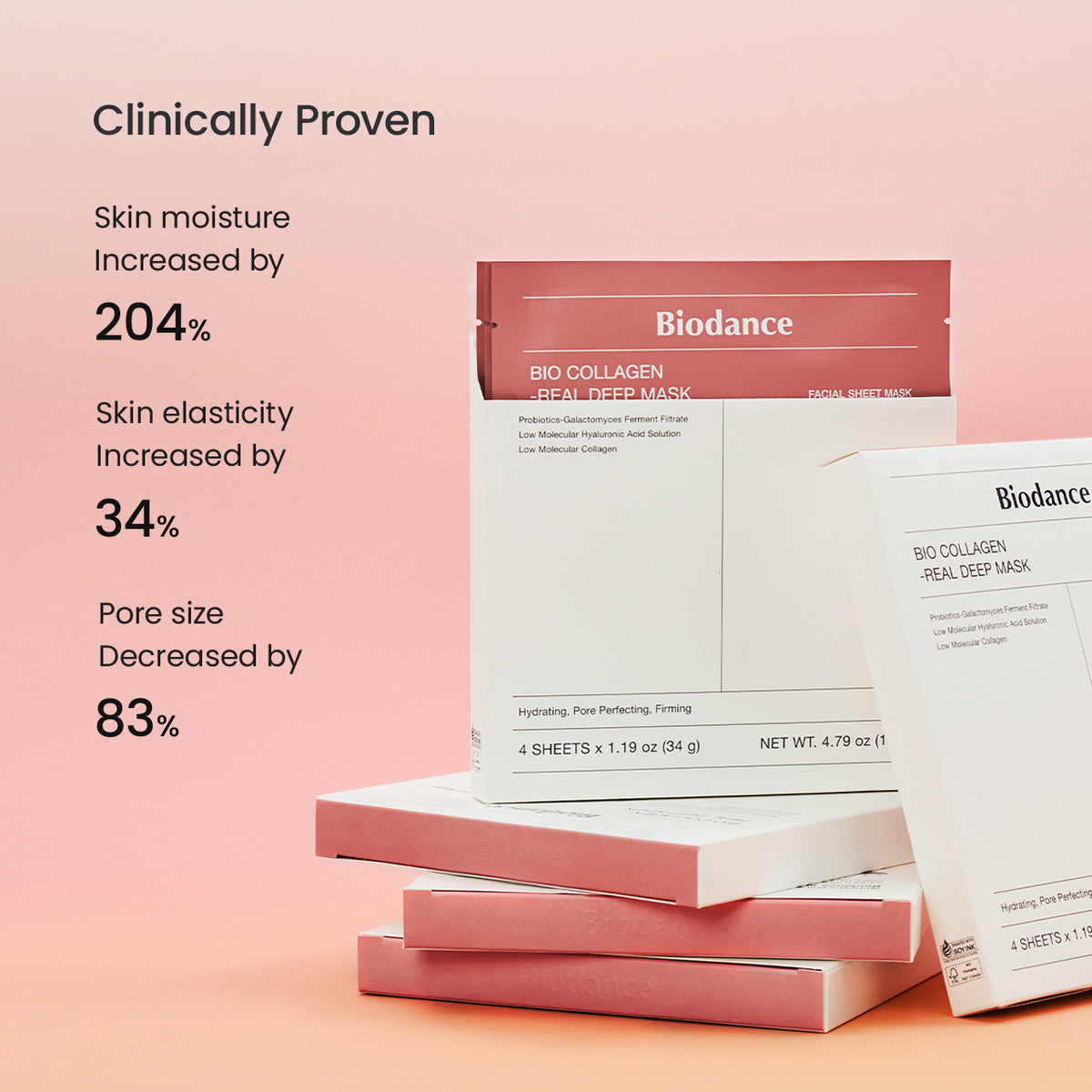 BIODANCE Bio Collagen-Real Deep Mask